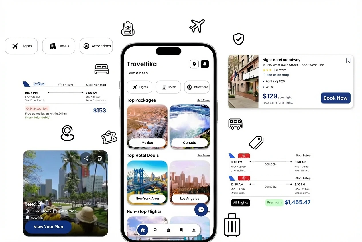 Receive a Tailored Itinerary