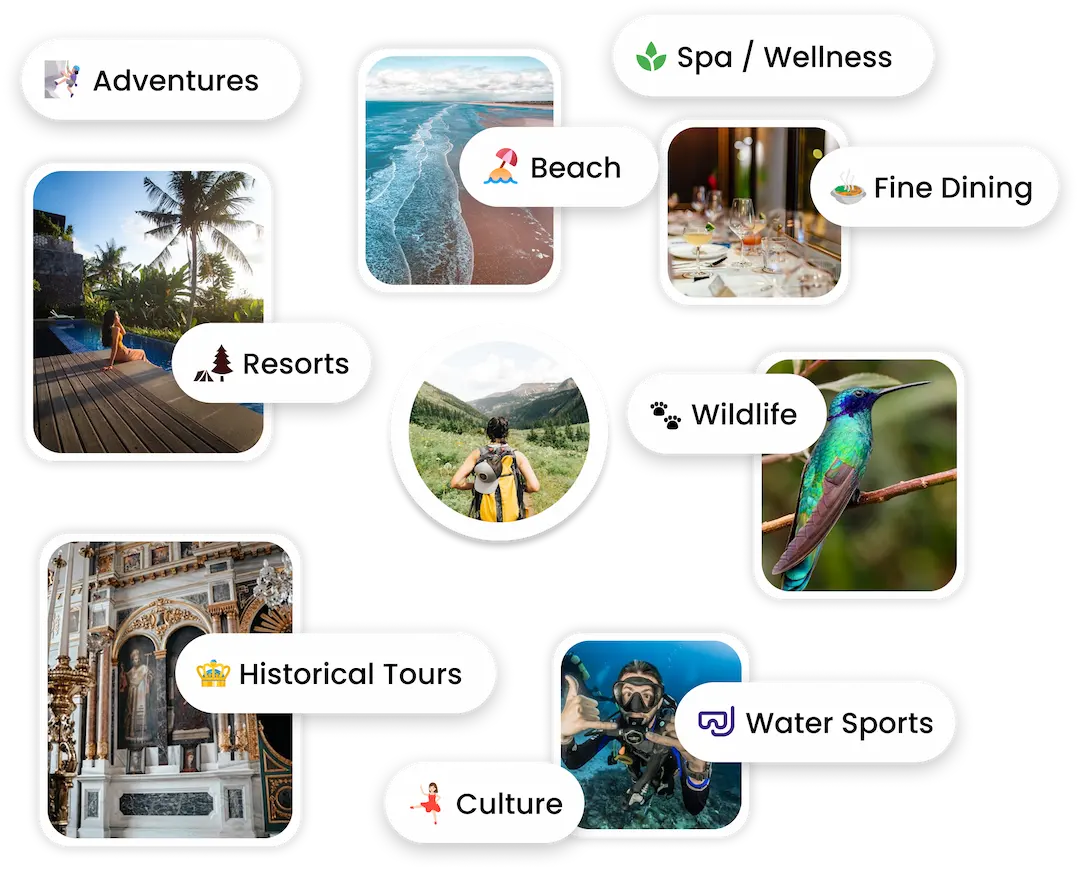 What's Your Travel Style?